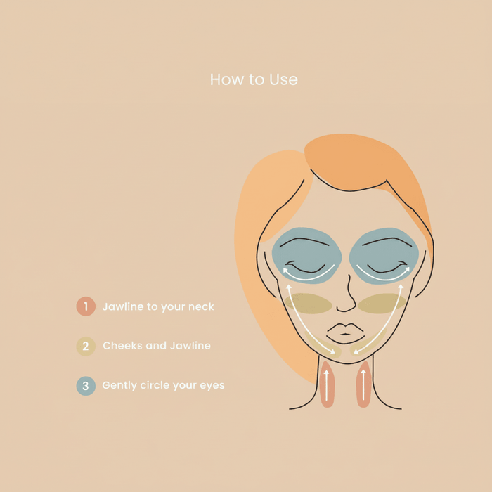 BACHCA Lymphatic Drainage Face Brush in Kuwait - Waha Lifestyle
