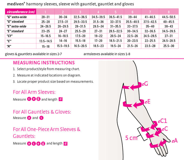 Medivenven Harmony Armsleeve 20-30mmHg