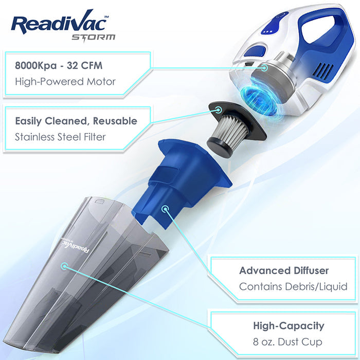 ReadiVac Storm Wet/Dry HandVac, Item #RH2000