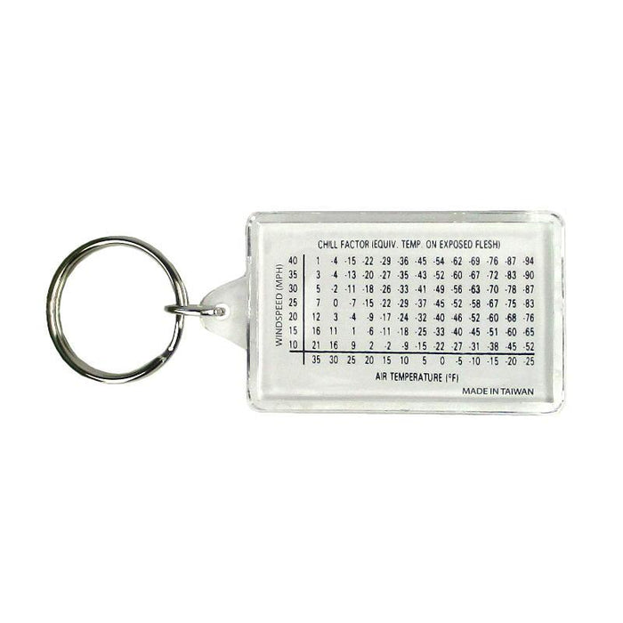 Thermometer Compass - Coghlans - Navigation