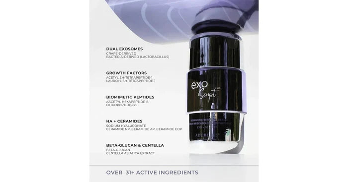 ADOREYES ExoScript MD™ Biomimetic Renewal Face Serum (20 ml)