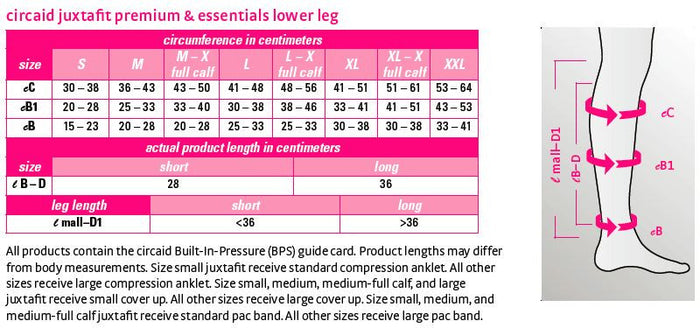 CircAid JuxtaFit Essentials Lower Leg Compression Wrap