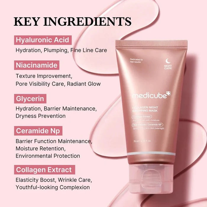 Collagen Night Wrapping Facial Mask - 75ml