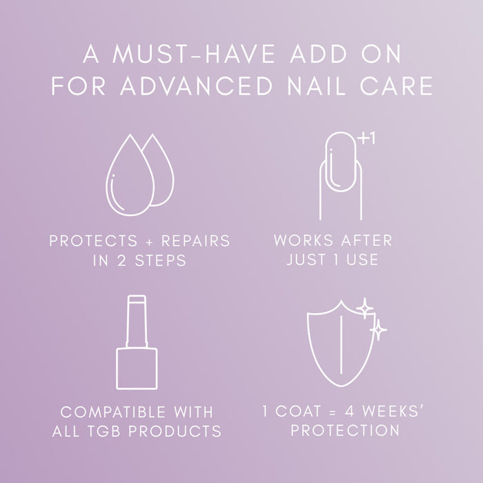 HypoFix™ Repair Serum 20ML