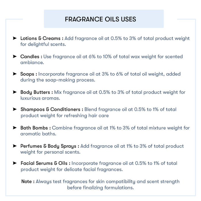Kush Fragrance Oil