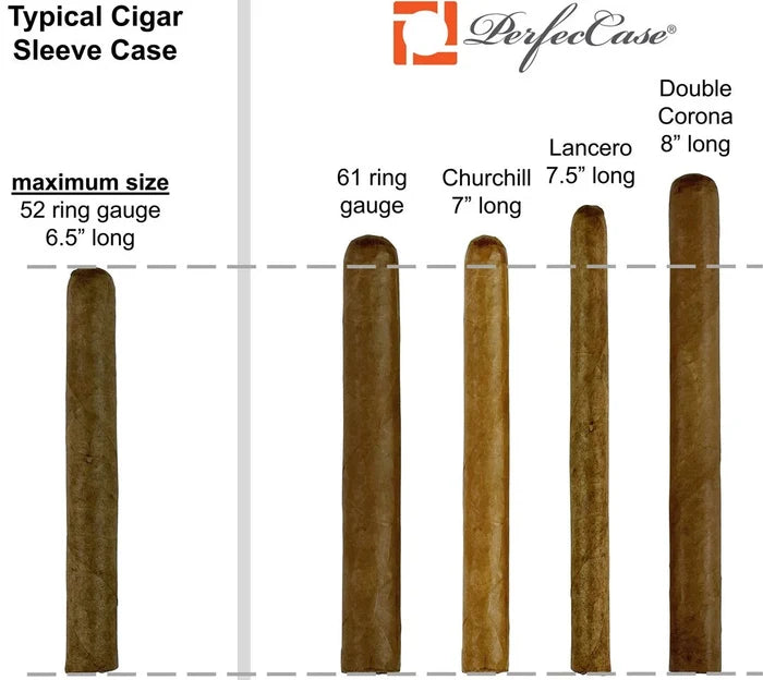 PerfecDraw 5 Cigar Case - 000465