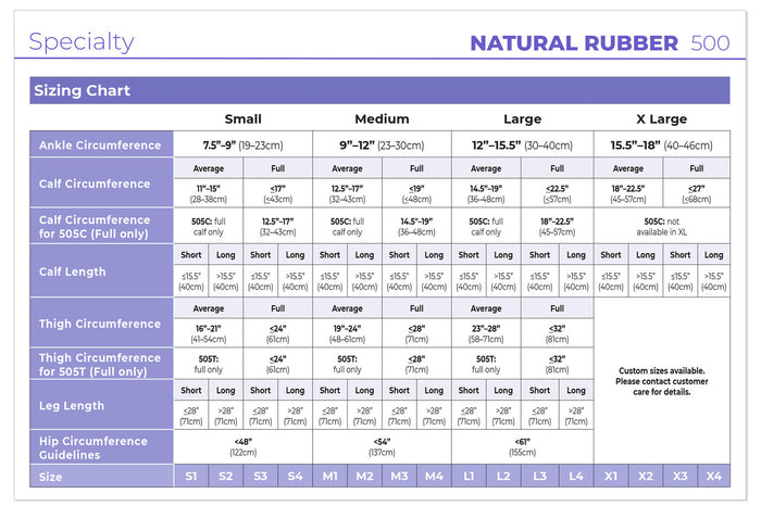 Sigvaris Natural Rubber Thigh High, Open Toe 50-60mmHg - Unisex - Foot
